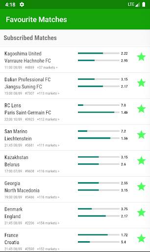 Odi Soccer - All Trending Upcoming Soccer games screenshot 4