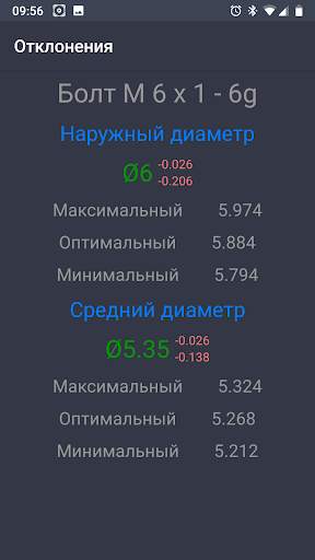 Метрические резьбы скриншот 3
