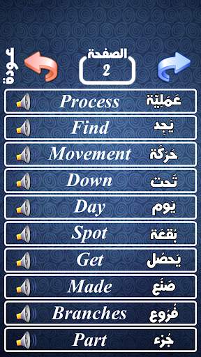 أهم 1000 كلمة إنجليزية screenshot 6