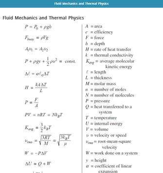 Physics Formulas and Equations screenshot 3