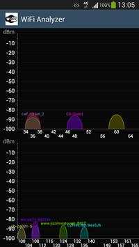 WiFi Analyzer Lite screenshot 5