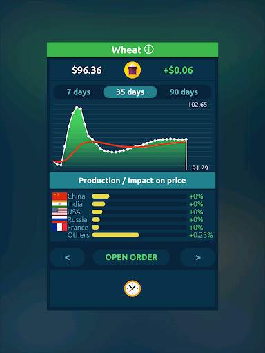 Stock Exchange Game screenshot 9