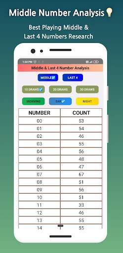 Lottery Aaj - Result Sambad screenshot 6