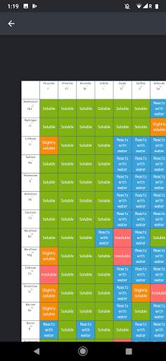 HomeworkMan screenshot 8