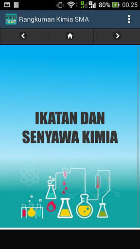 Rangkuman Kimia SMA 15 تصوير الشاشة