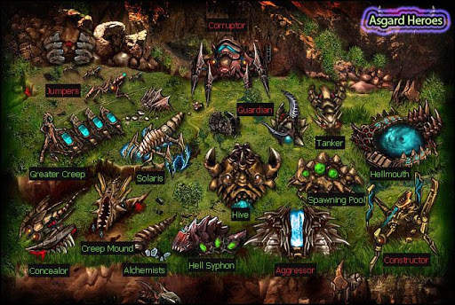 Asgard Heroes - Alien Clash screenshot 1