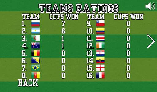 World Foosball Cup screenshot 14
