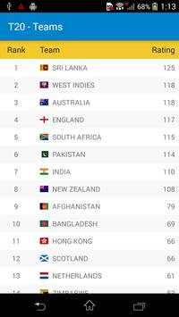 ICC Cricket Rankings screenshot 2