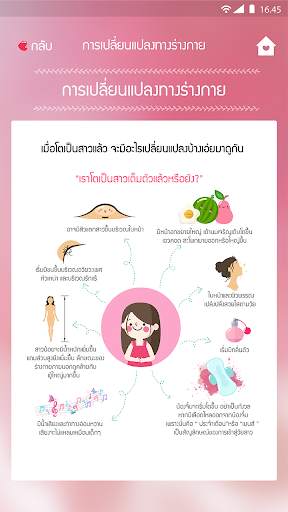 Sexual Health скриншот 3