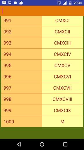 Roman Number Calculator स्क्रीनशॉट 6