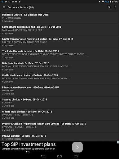 Indian Stock Market News screenshot 6