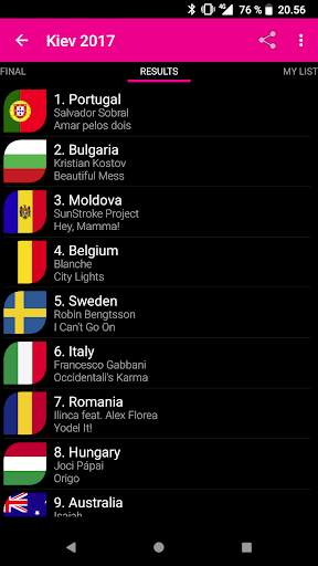 Europe are you ready? screenshot 6