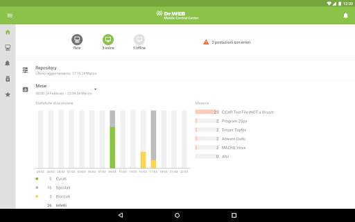 Dr.Web Mobile Control Center screenshot 8
