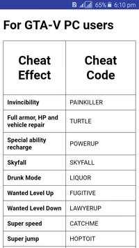 All in one GTA Cheats screenshot 6