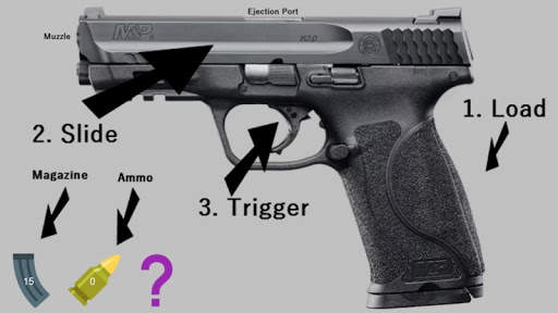 Pistol Simulator screenshot 2