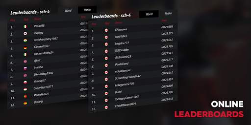 RACE: Formula nations screenshot 5