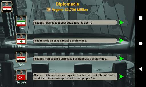 Middle East Empire: Stratégie screenshot 4