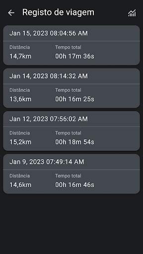 Speed Tracker: Velocimetro GPS screenshot 5