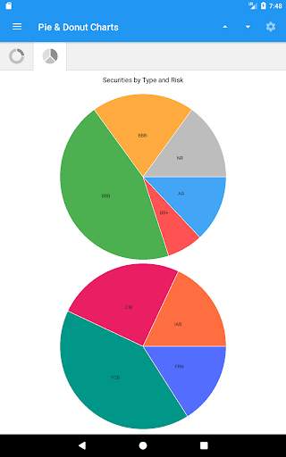 Chart Gallery screenshot 15