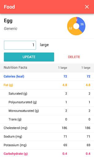 Macros - Calorie Counter screenshot 4
