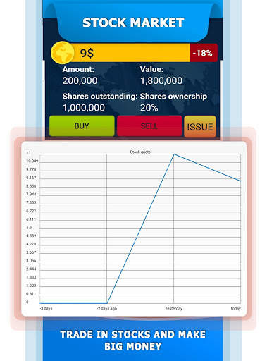 Business Tycoon - Company Management Game screenshot 8