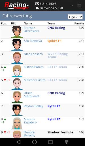 Racing Manager screenshot 2
