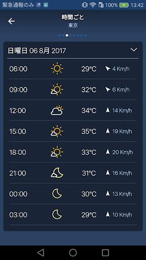Freemeteo screenshot 4