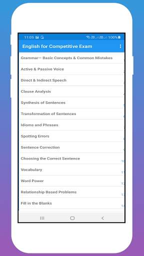 SSC General English Notes скриншот 3