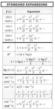 Maths Formulas College screenshot 9