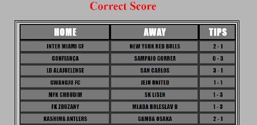 Fixed Correct score tips screenshot 1