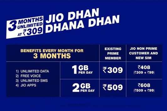 Dhan Dhana Dhan Plans For Jio screenshot 2