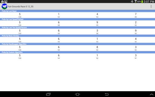 HandicapperPlus Mobile Edition screenshot 7