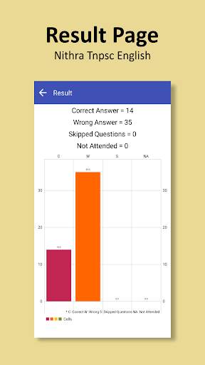 TNPSC English CCSE II 2021 CCSE 4 Exam App screenshot 6