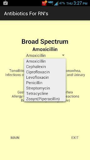 Antibiotics for RN's screenshot 1