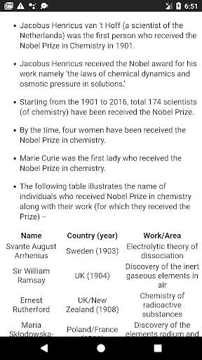 Complete Chemistry Basics : Free : Chapter Wise screenshot 6