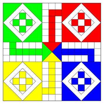 Ludo screenshot 2