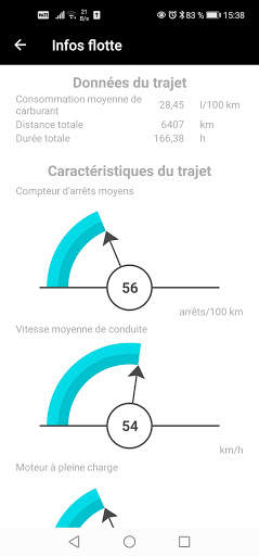 New Optifleet screenshot 7