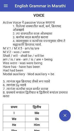 All English Grammar in Marathi ( इंग्रजी व्याकरण ) screenshot 4