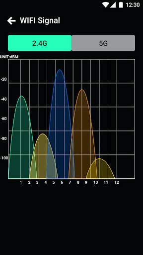 Wifi Doctor - Wifi Network Analyzer screenshot 2