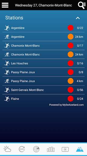 Weather for France and World screenshot 2