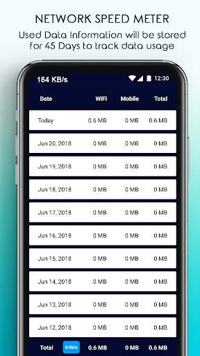 Internet Speed Test Meter screenshot 4