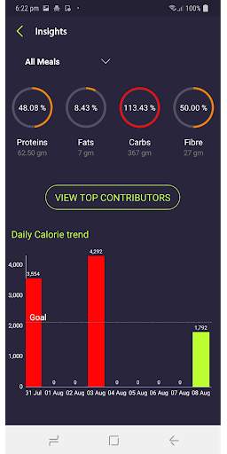 Xcross Fitness - Diet Plan, Exercise,Calorie Count screenshot 4
