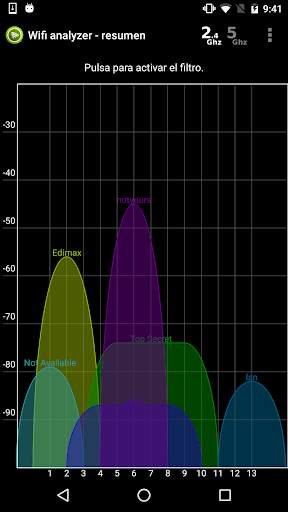 Analizador WiFi screenshot 1