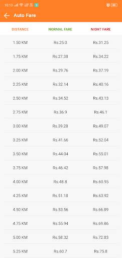 Delhi Metro Map,Route, DTC Bus screenshot 8