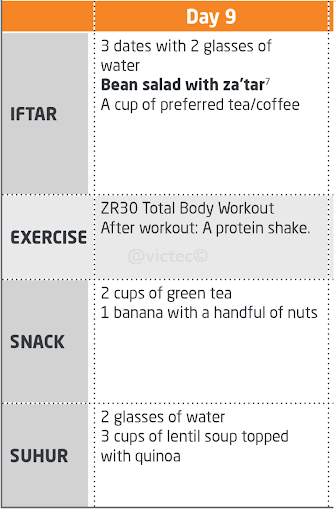 Lose Weight In Ramadan screenshot 4