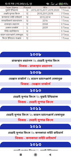 আইপিএল ২০২১ সময়সুচি ও দল। চুড়ান্ত সময়সুচি, লাইভ screenshot 7