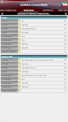 Fedefutbol App screenshot 13
