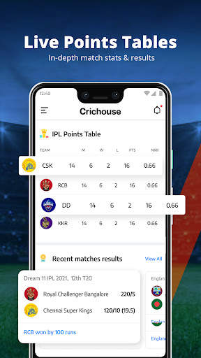 CricHouse - Live Cricket, IPL screenshot 3