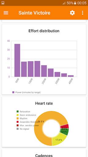 Bike Power - calculate and increase your power ! screenshot 6