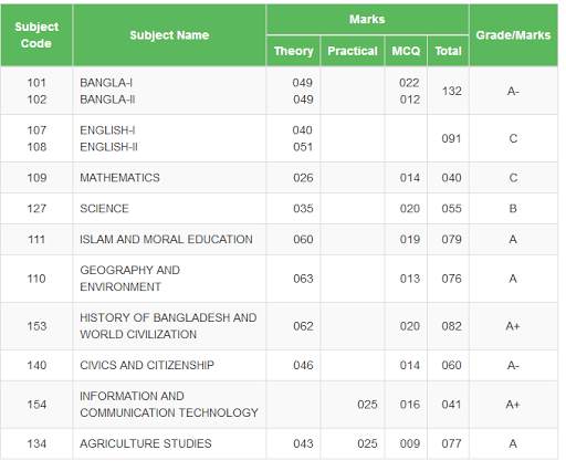 exam result for bd/ রেজাল্ট দেখুন скриншот 8